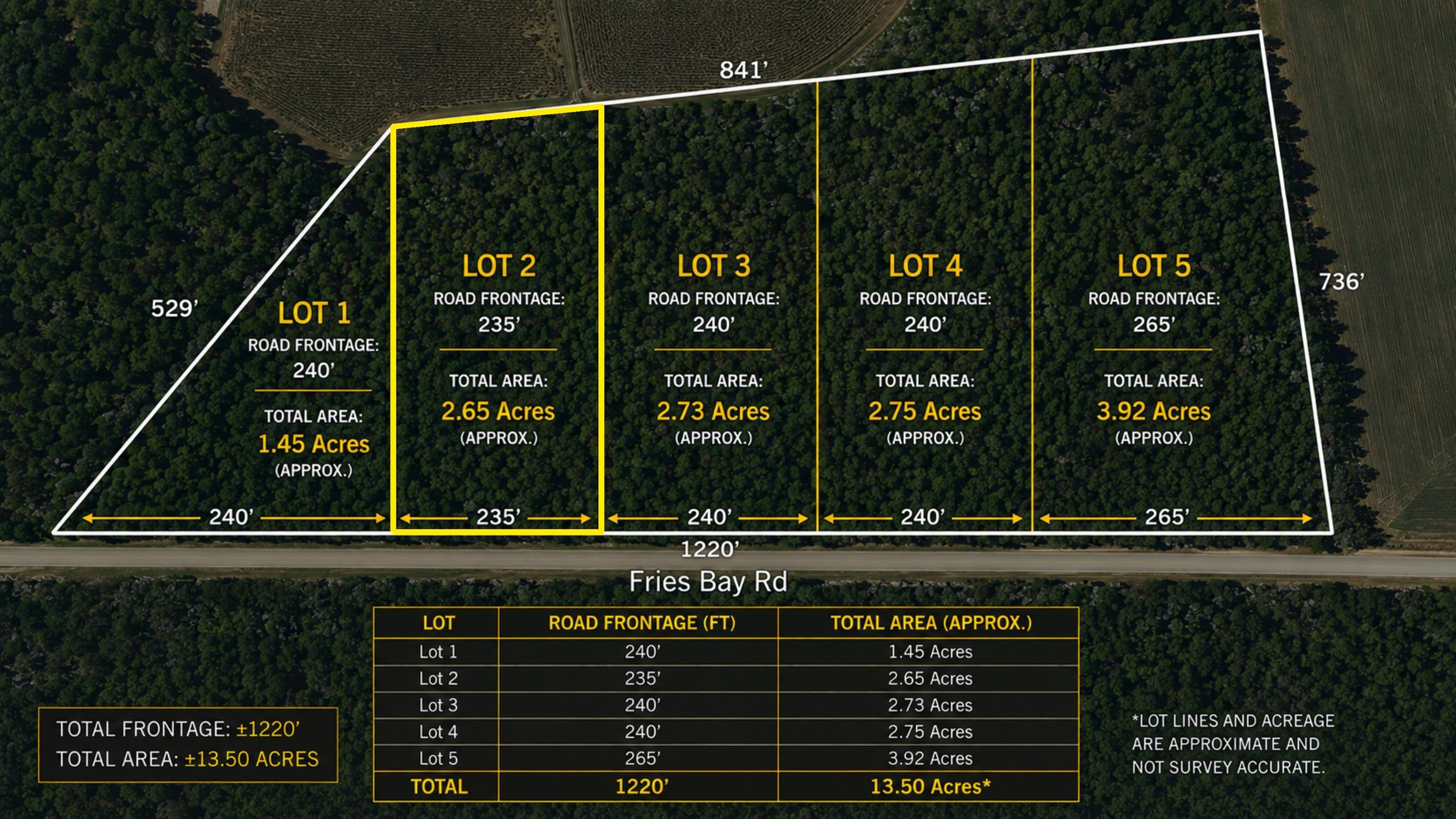 LOT 2 Fries Bay Rd., Loris